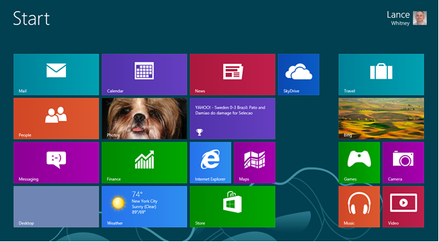 Windows 8 License Key Activator Free Download 