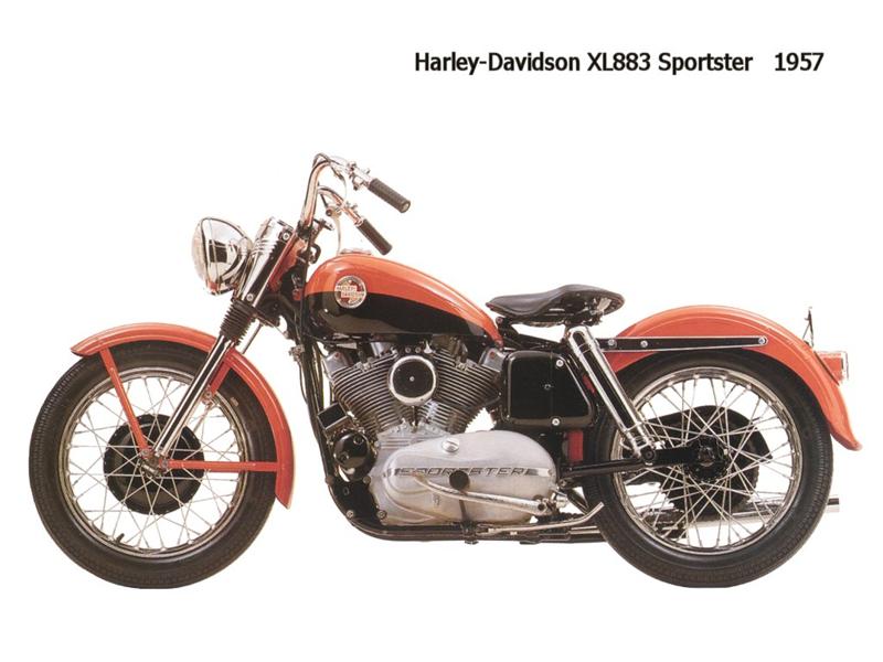  Harley  Davidson  Accessories  Guide Six Reasons Why You 