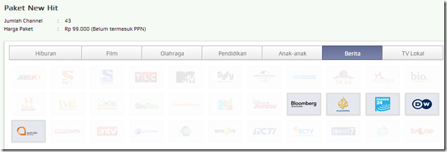 Paket New Hit Telkomvision Berita