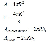 sfera formule