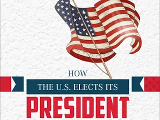 HOW THE U.S. ELECTS ITS PRESIDENT