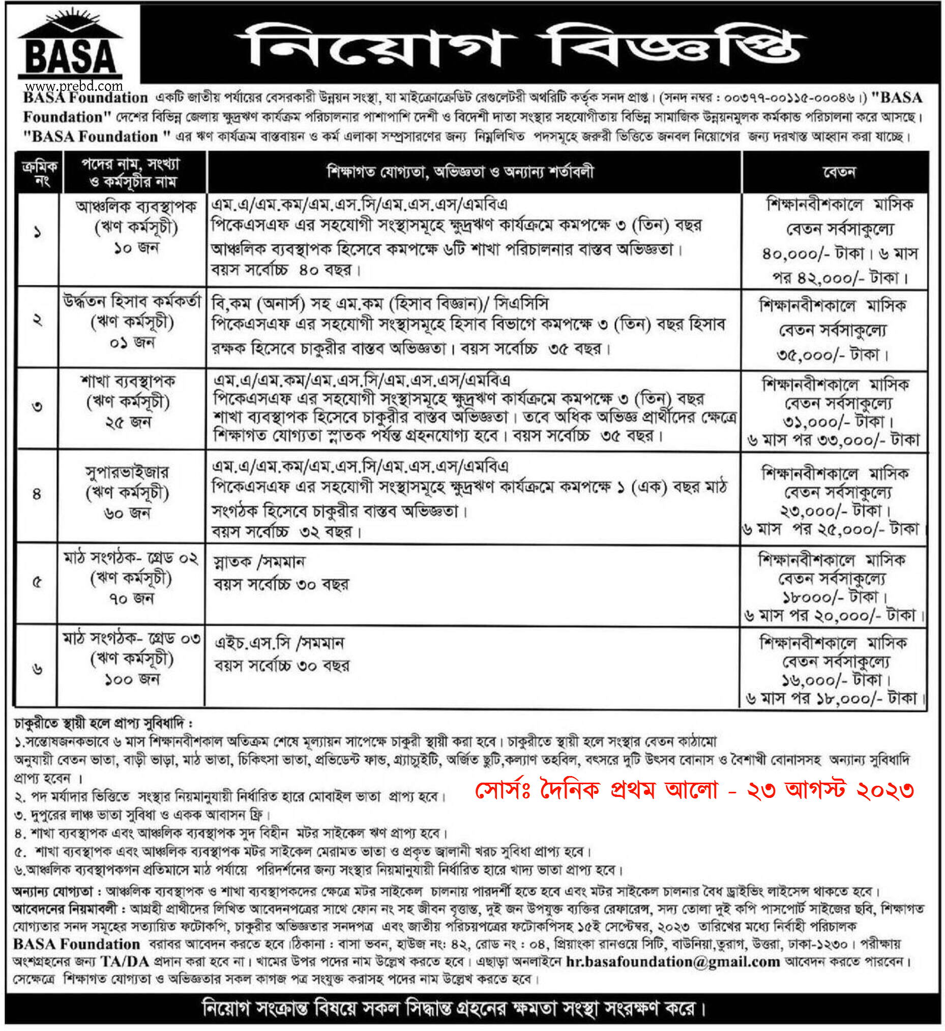 Bangladesh Association for Social Advancement BASA NGO Job circular