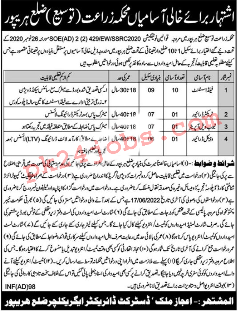 Agriculture Department Jobs 2022 – Government Jobs 2022