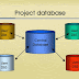 About Database All Details
