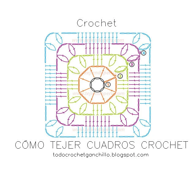 esquema crochet de granny infinito punto piñas y varetas