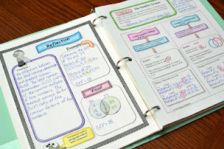Math Interactive Notebooks