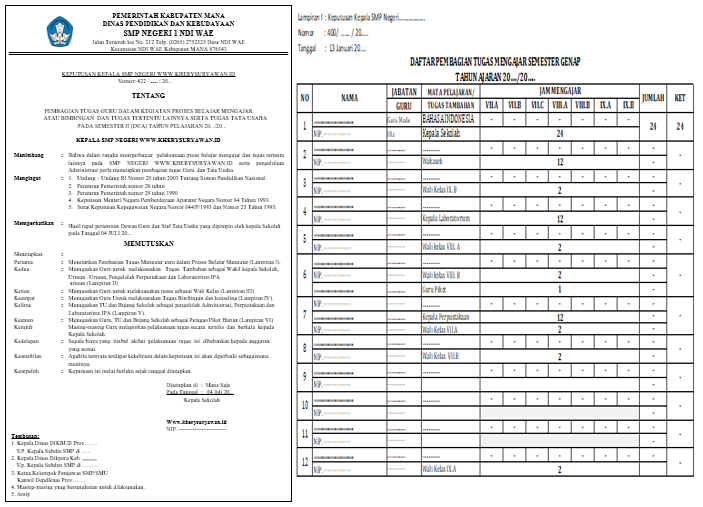 3 Sk Pembagian Tugas Mengajar Guru Terbaru Tahun 2021 2022 Kherysuryawan Id