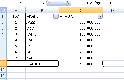 rumus subtotal