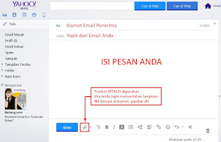 Cara Mudah Kirim Email Lewat Yahoo Mail