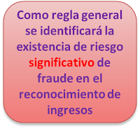 presunción riesgo significativo de fraude en el reconocimiento de ingresos