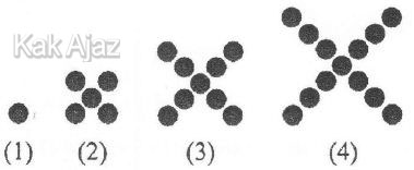 Pola bulatan, gambar soal no. 8 Matematika SMP UN 2018