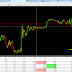 7TH TRADE IN MY LIVE ACCOUNT IS ALSO LOSS -100$ RED PIPS…CHALLENGING RESULTS KEEP WATCHING BY TAMIL