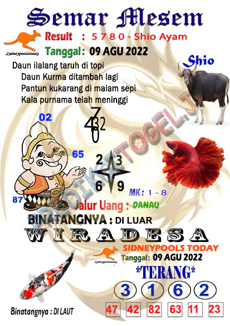 Prediksi Semar Mesem SDY Hari Ini JP 09 Agustus 2022