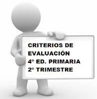 CRITERIOS DE EVALUACIÓN DEL 2º TRIM DE 4º E.P.