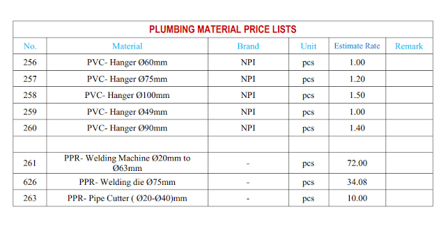 Plumbing material price list