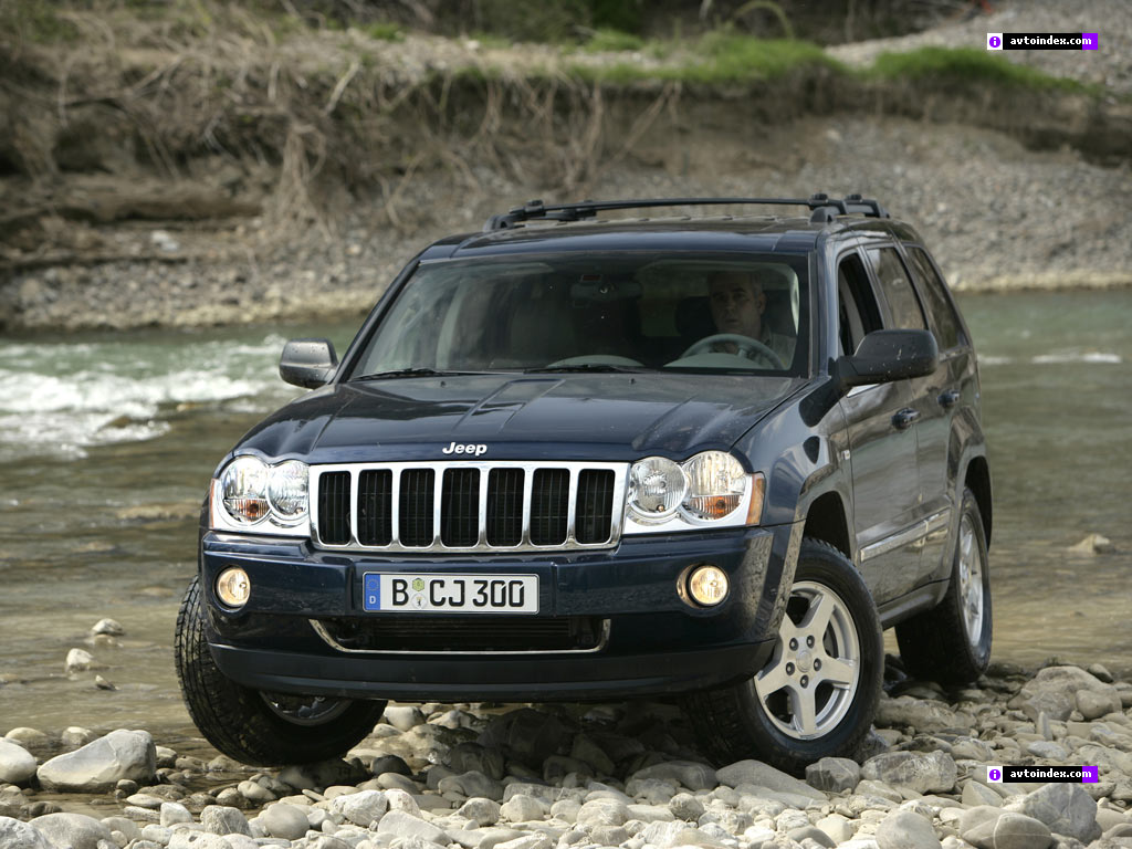 Model Cars Latest Models, Car Prices, Reviews, and Pictures: Jeep ...