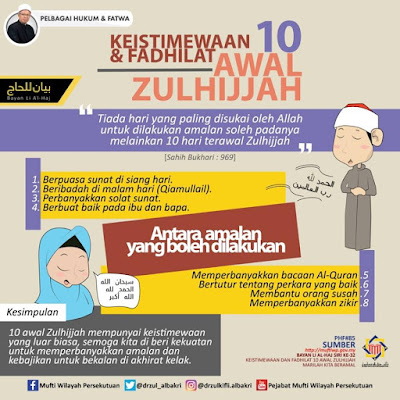 Kelebihan Puasa Hari Arafah