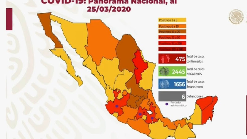 Suman 475 casos confirmados y 6 defunciones por COVID-19 en México