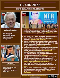 Daily Current Affairs in Malayalam 13 Aug 2023