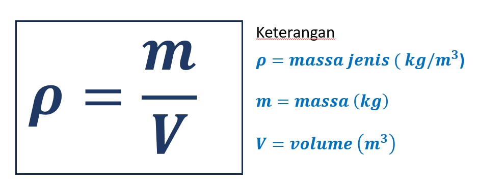 rumus massa jenis