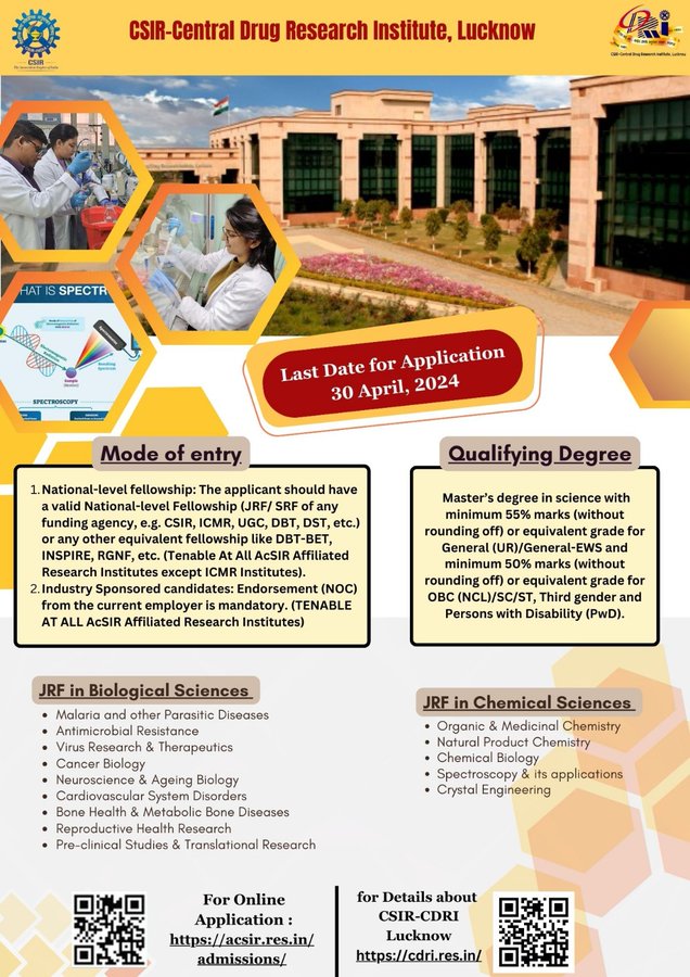 CSIR-CDRI Lucknow PhD Admissions 2024 August