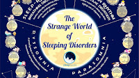 Sleeping Disorder When You Fall Asleep Randomly