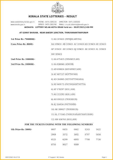 ak-607-live-akshaya-lottery-result-today-kerala-lotteries-results-09-07-2023-keralalotteriesresults.in_page-0001