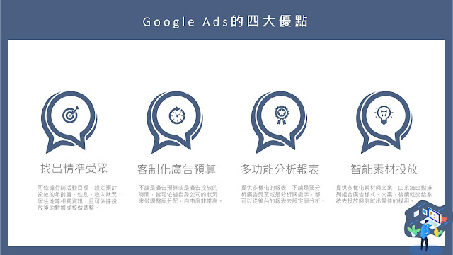 Google Ads的四大優點