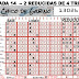 J14 Reducida de la Quiniela