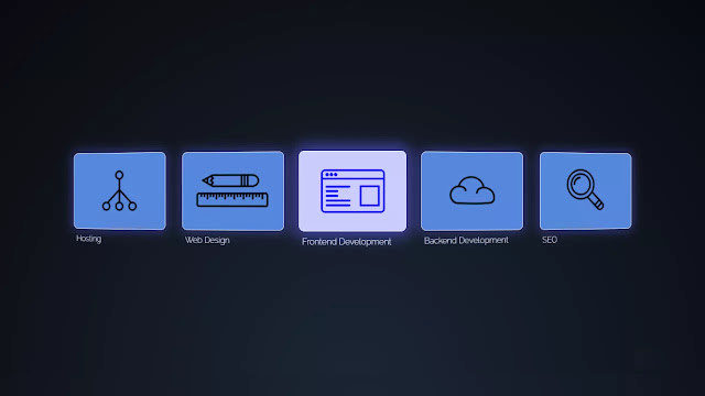 Futuristic 3D Hover Effect using CSS