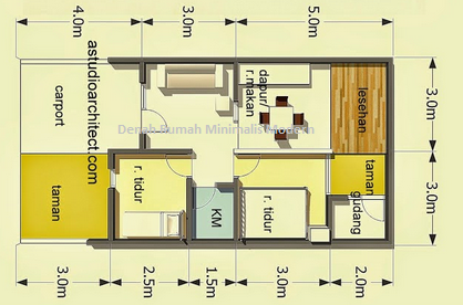 Denah Rumah Minimalis Modern