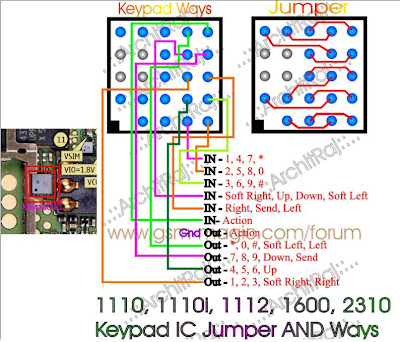 keypad ic jumper