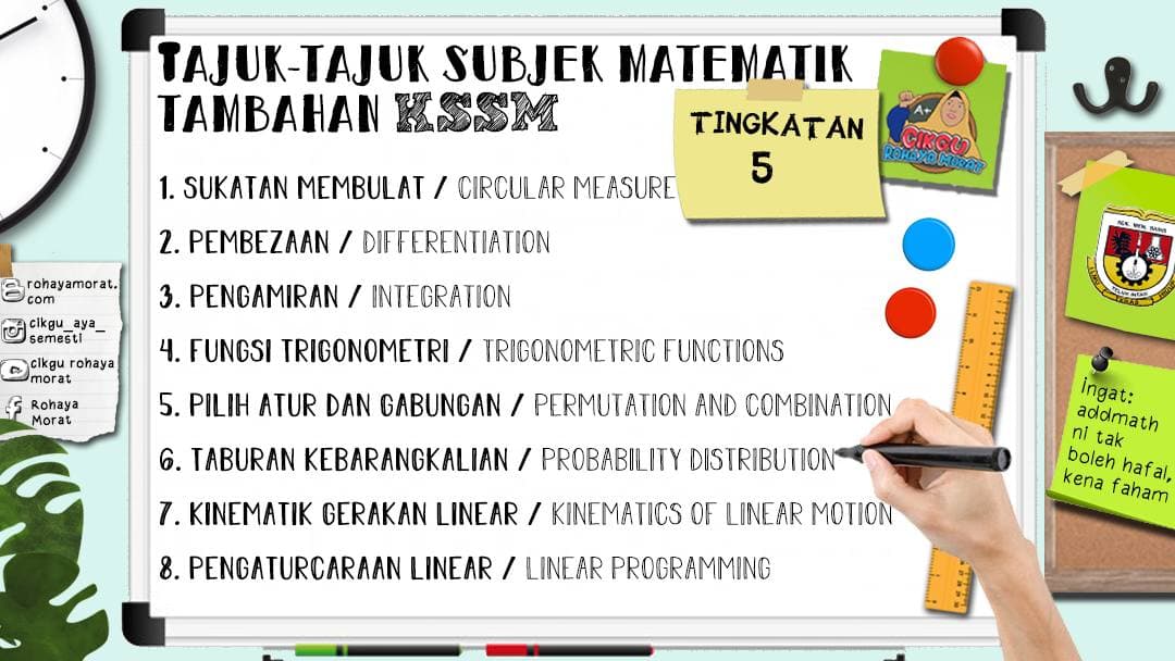 Guru Matematik Tambahan Sm Sains Teluk Intan Tajuk Tajuk Subjek Matematik Tambahan Kssm Tingkatan 4 Dan Tingkatan 5 Mulai 2021