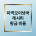 미역오이냉국 황금레시피와 완벽한 조리 비법