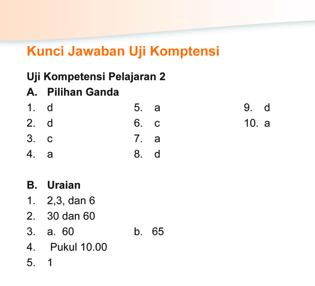 Kumpulan Soal Matematika: Soal Ulangan Harian Matematika Kelas 4 SD \u0026quot;Faktor Dan Kelipatan\u0026quot;