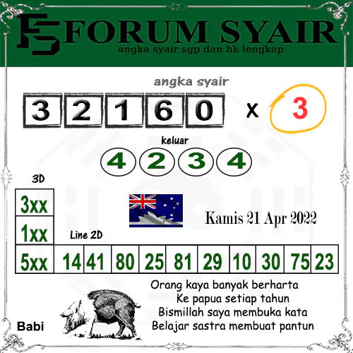 Forum syair Sidney Kamis 21 April 2022