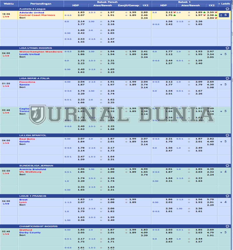 Jadwal Pertandingan Sepakbola Hari Ini