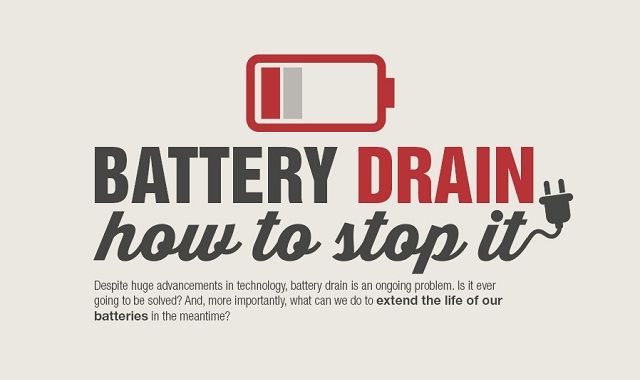 Image: Battery Drain – How to Stop It! #infographic