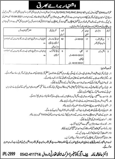 New Jobs in Health Department Narowal Jobs 2021