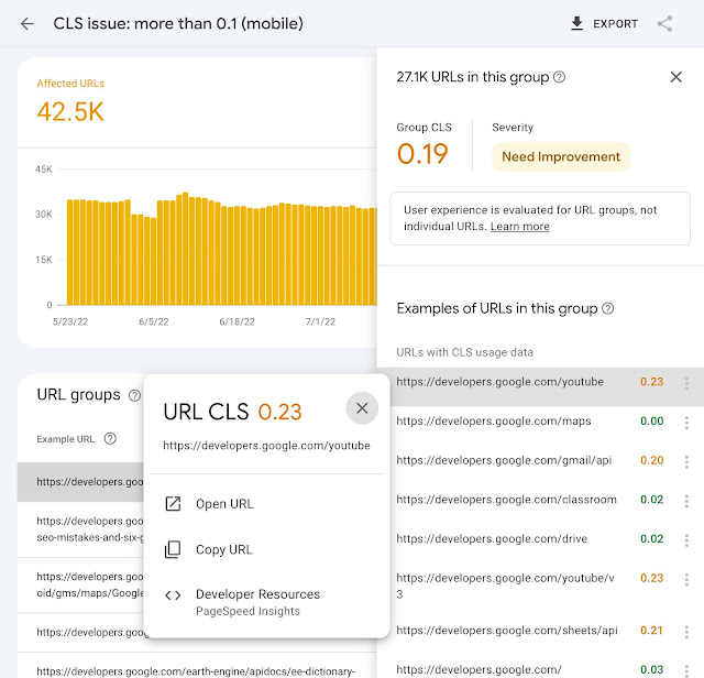 google core web vitals report url level data report