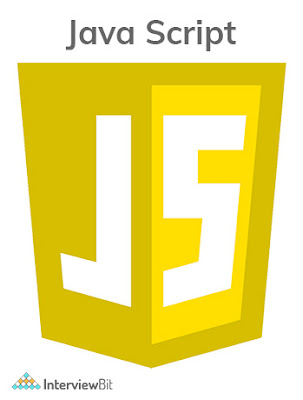 OptimizaciónWeb, JavaScript, HTML, Performance, DesarrolloWeb, Frontend,