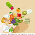 Vector illustration of vitamin groups, fruit and vegetables set