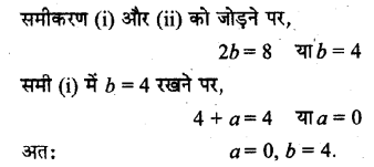 Solutions Class 11 गणित-II Chapter-13 (सीमा और अवकलज)