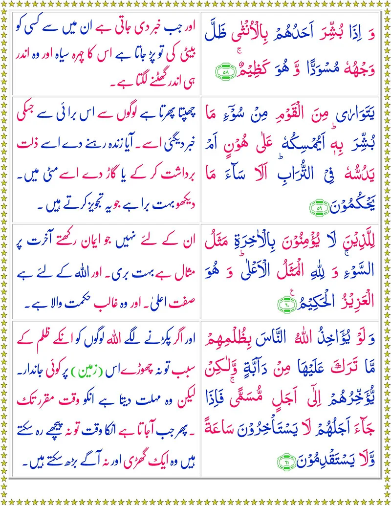 Quran,Surah Nahl with Urdu Translation,Quran with Urdu Translation,