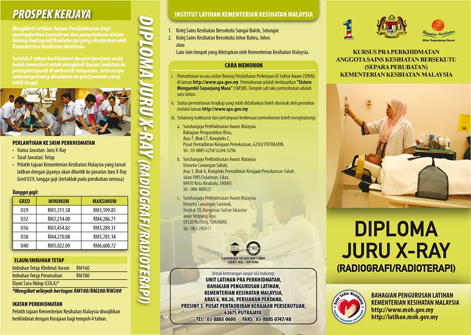 Permohonan Program Latihan Kolej Kementerian Kesihatan 