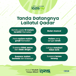 Tanda Datangnya Lailatul Qadar