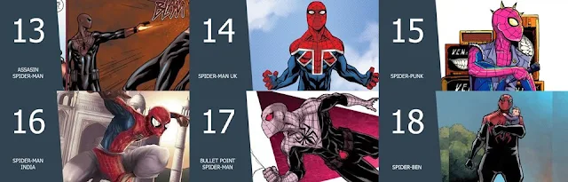 Spiderverse, Ketika Spider-Man dari Multiverse Marvel Tampil dalam Satu Komik