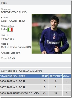 statella
