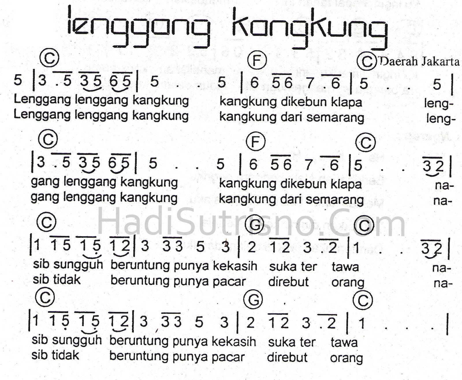Paskibra SMA Negeri 48 Jakarta Timur: Partitur Lagu-Lagu Daerah DKI Jakarta