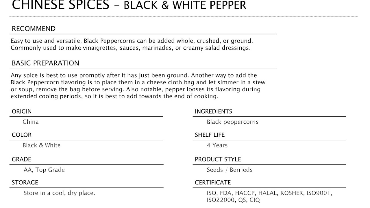 Price Of Black Pepper